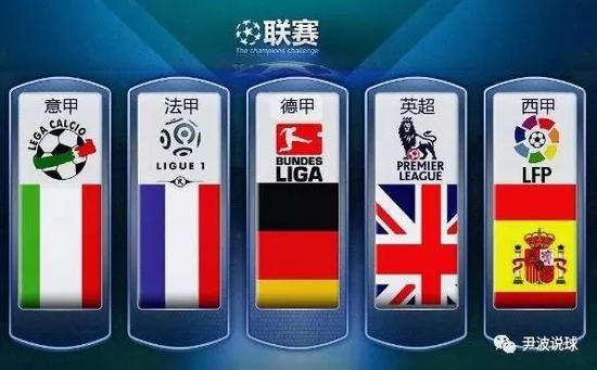 牌的